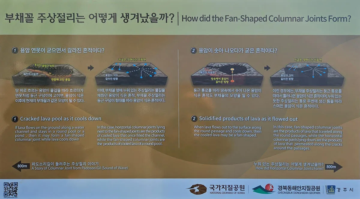 양남주상절리 파도소리길 09