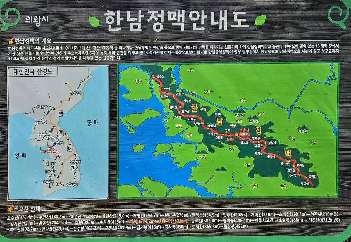 한남정맥 안내도