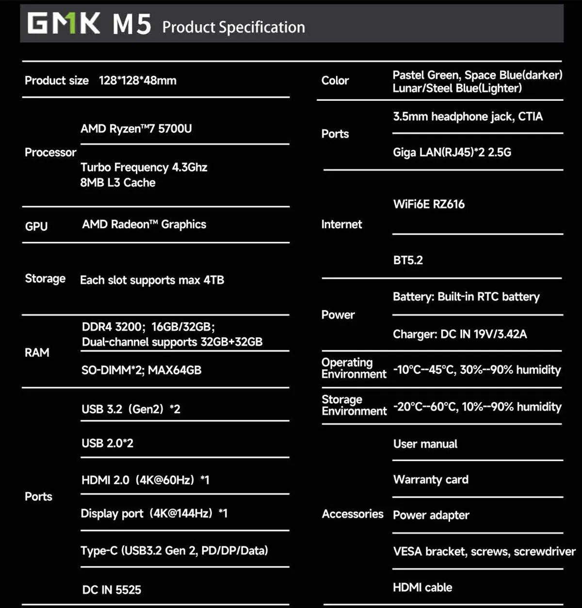 GMKtec M5 pro Spec