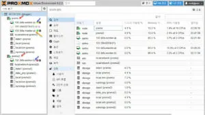 1대의 마스터 노드와 2대의 워커노드로 구성된 쿠버네티스 클러스터가 설치된 환경