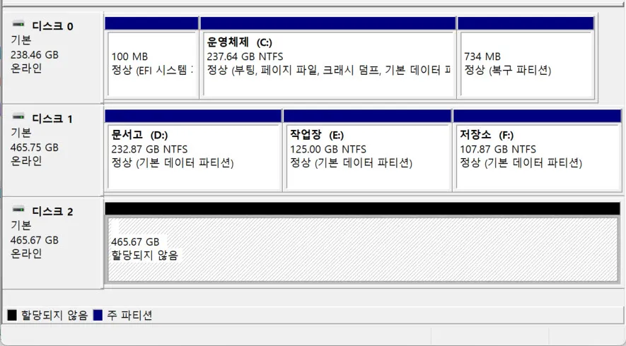 RAID 0 으로 설정했을 때의 용량
