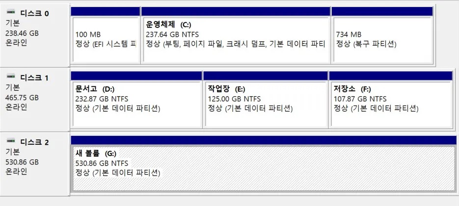 EC-7252를 SPAN 모드 설정 후 인식되는 디스크 용량