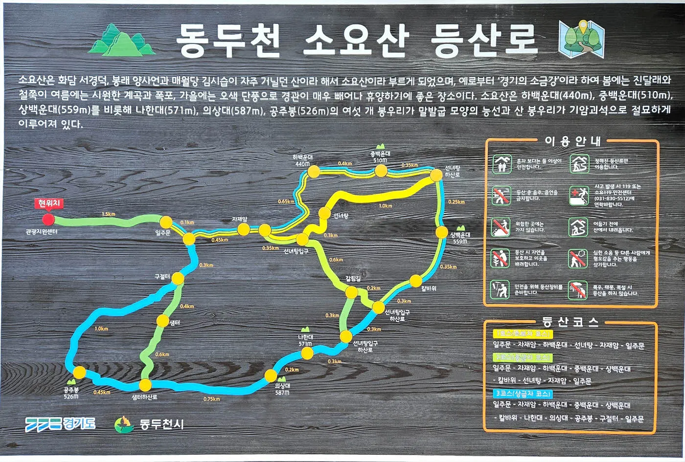소요산 등산로 안내도