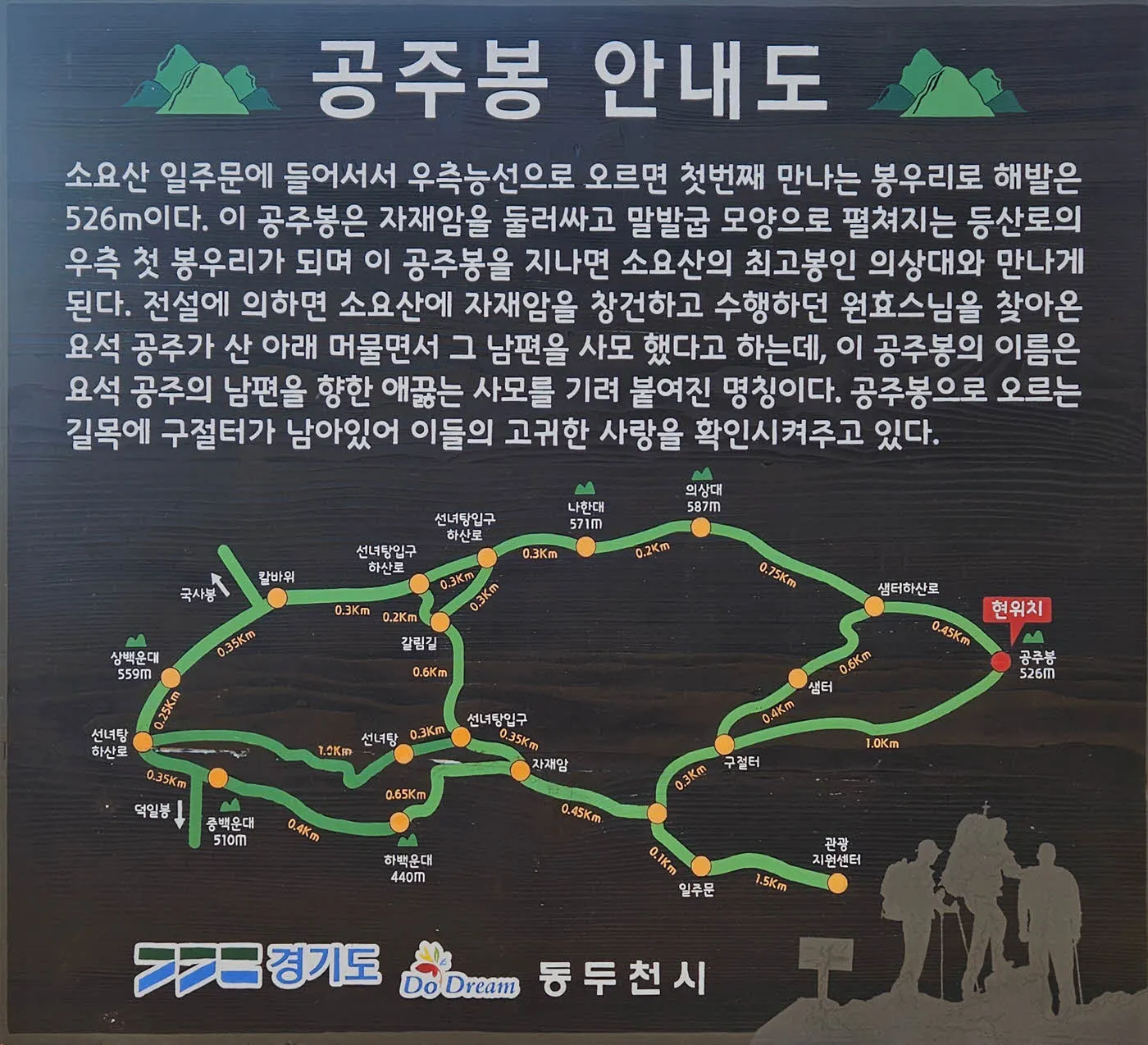 소요산 공주봉 안내도