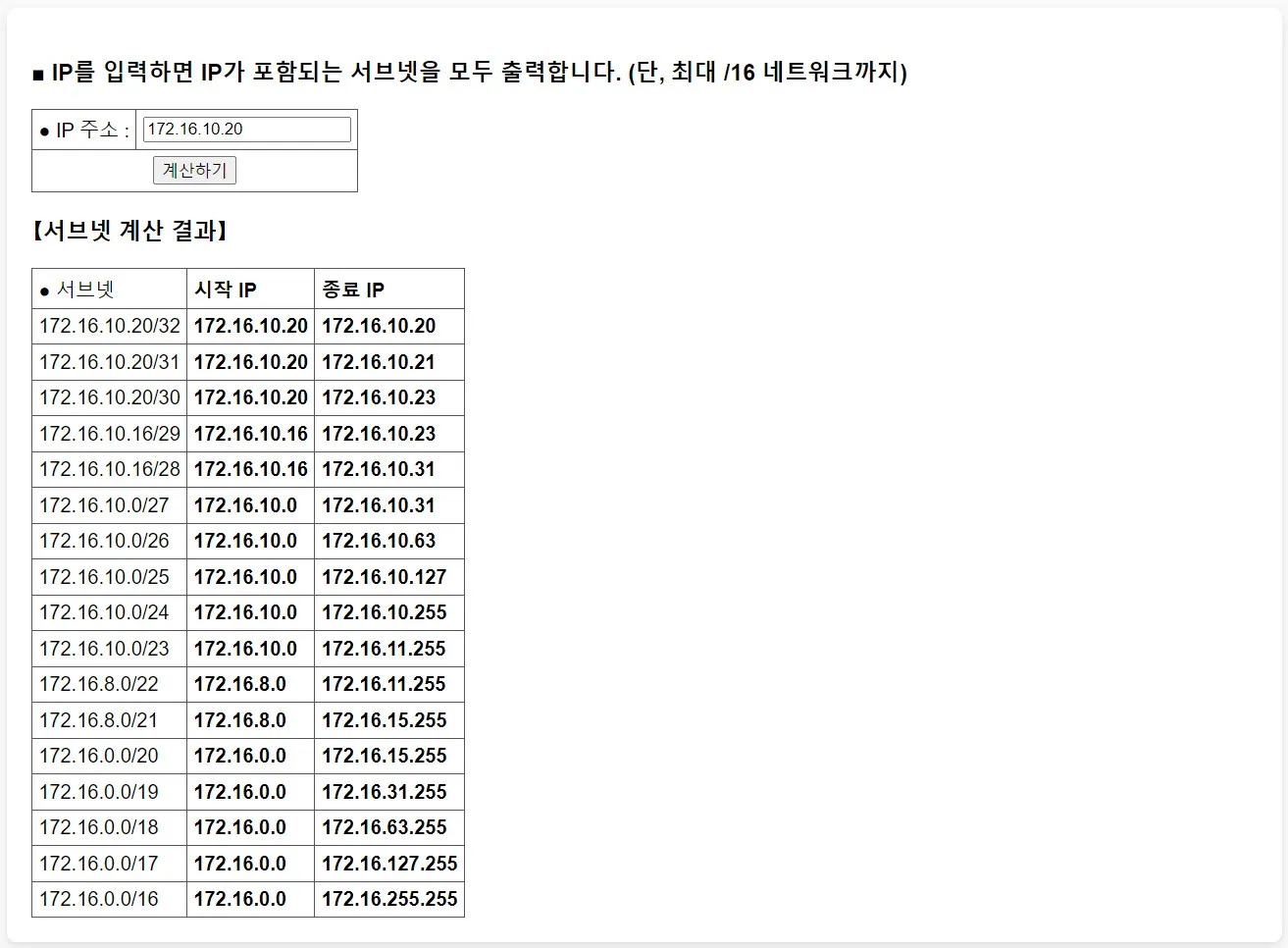 특정 IP를 포함하는 서브넷 목록 계산