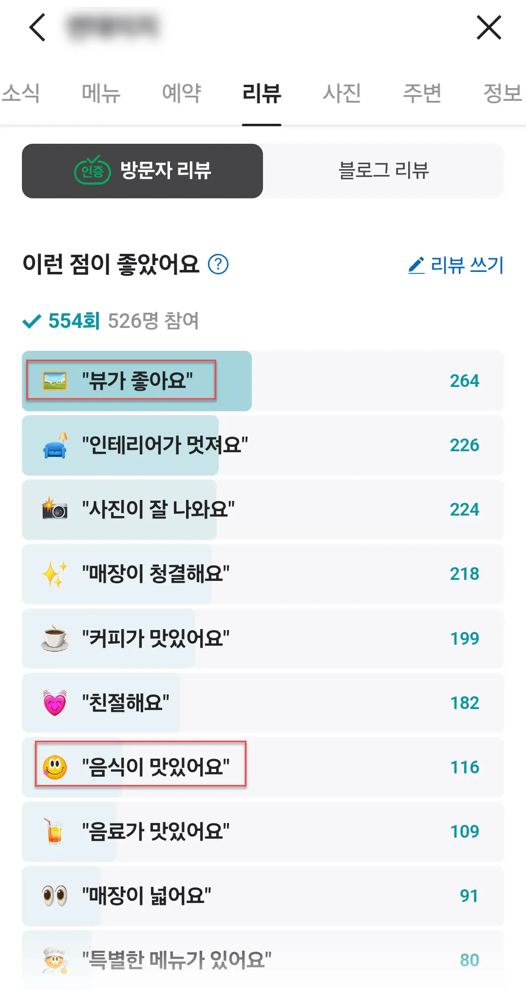 네이버 지도의 방문자 리뷰