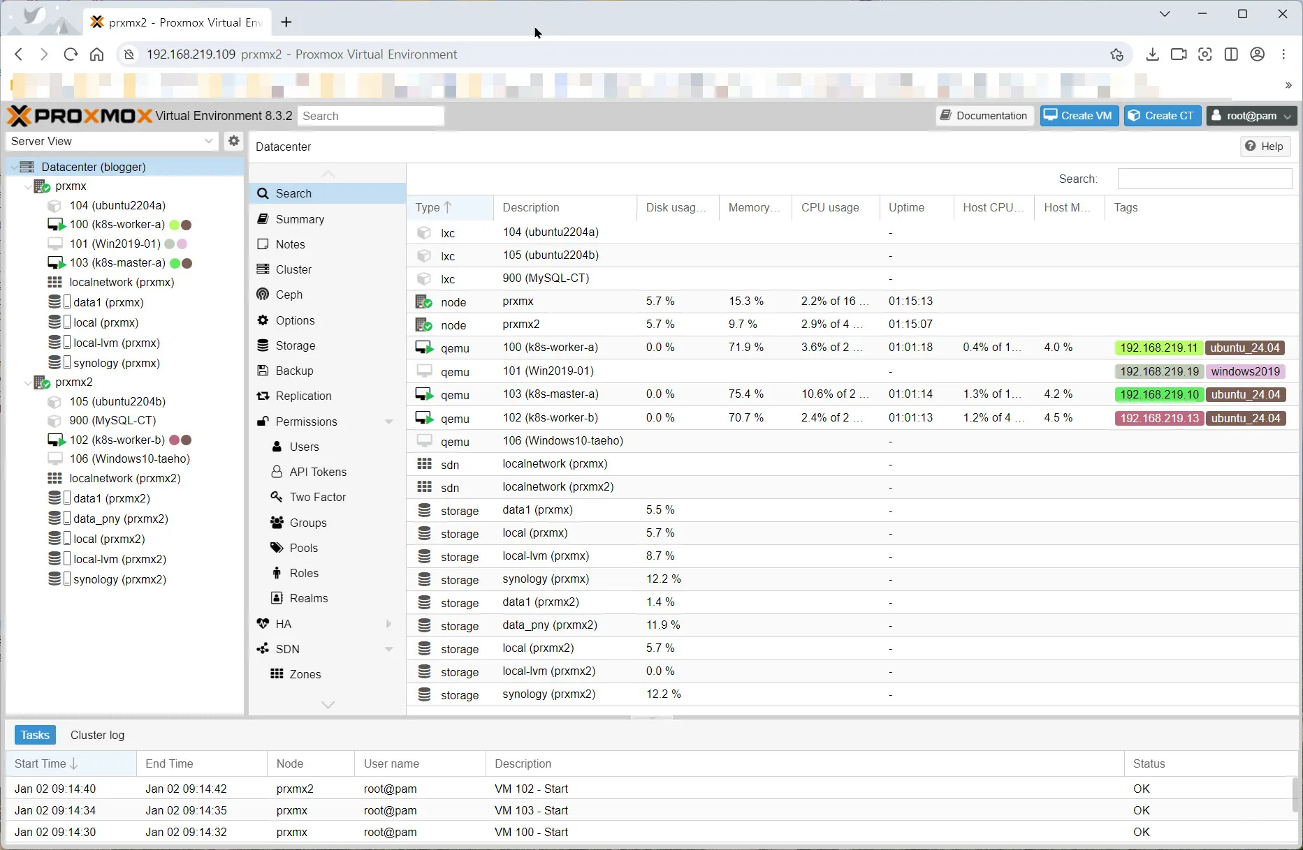 proxmox ve 8.3.2