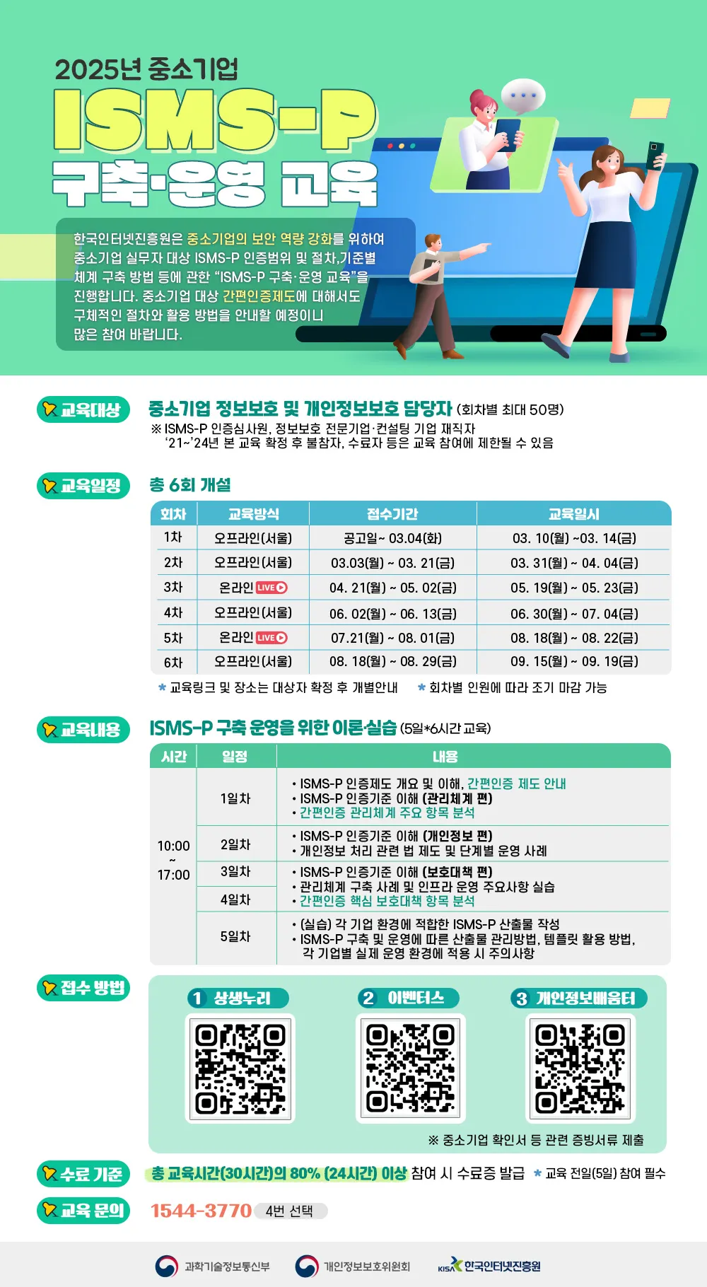 중소기업 정보보호담당자를 위한 ISMS-P 구축·운영 교육 (2025년/KISA)