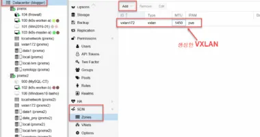 Proxmox SDN의 존(Zones)