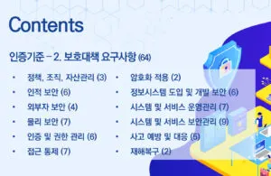 ISMS-P 인증제도의 실상과 개선 방향