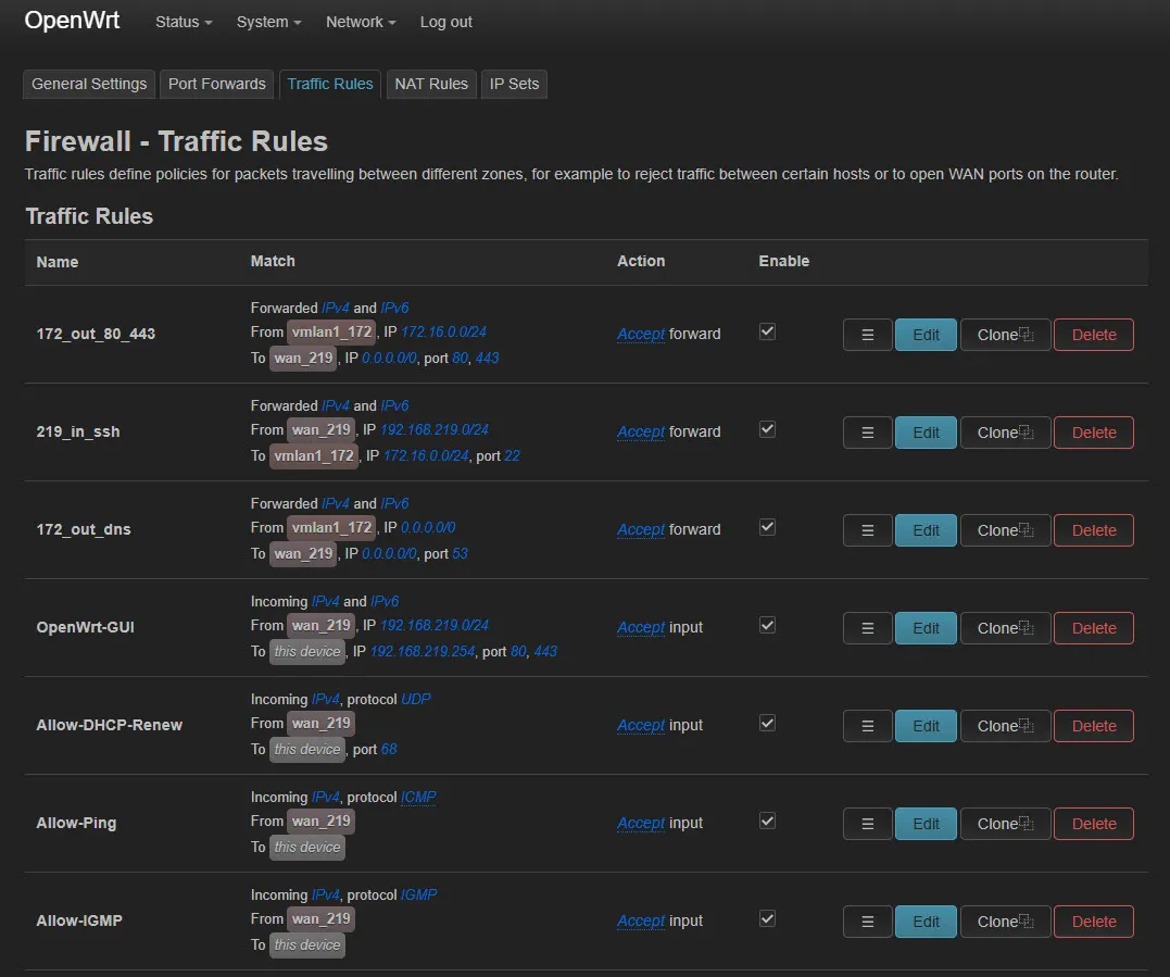 Openwrt ruleset