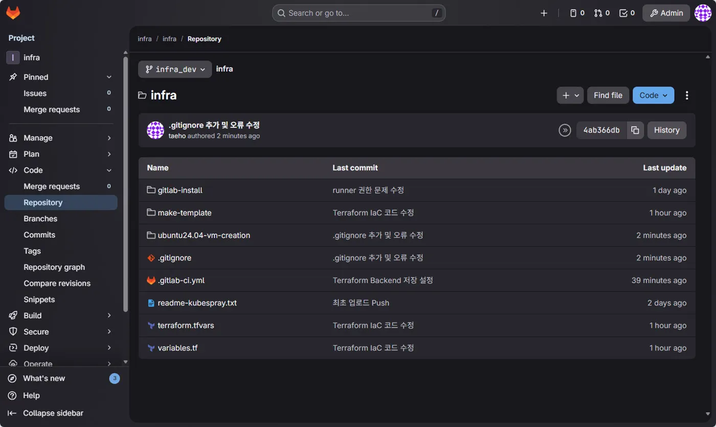 GitLab의 Infra 프로젝트에 Push한 IaC 코드