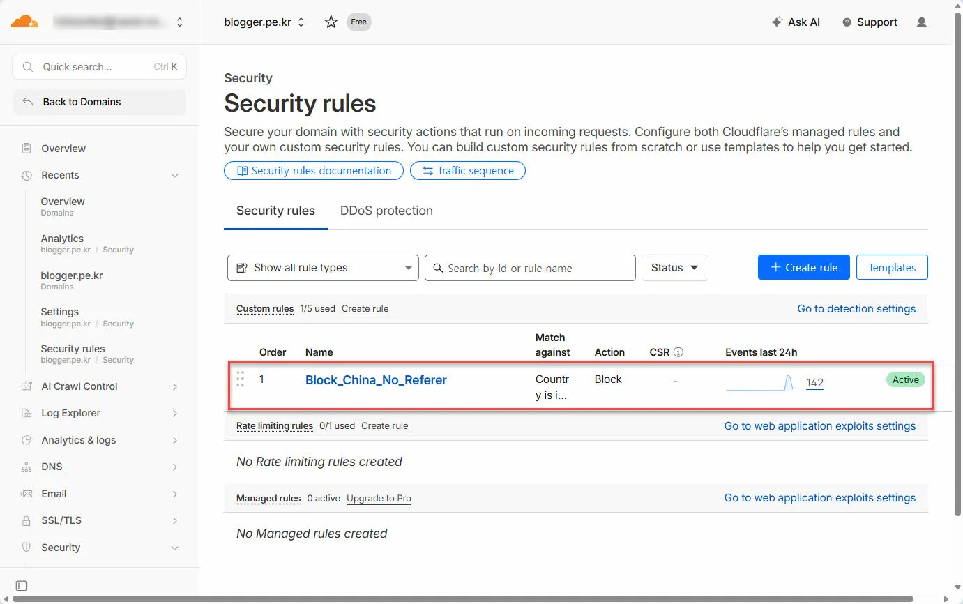 Cloudflare security rules