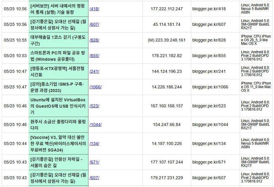 JS챌린지 적용 후 발생한 Referer 주소 유실 문제